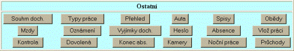 Docházkový systém Docházka 3000