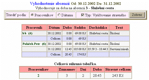 Docházkový systém Docházka 3000 - vyhodnocení stravného na služebních cestách s ukázkou lokalizace do slovenštiny